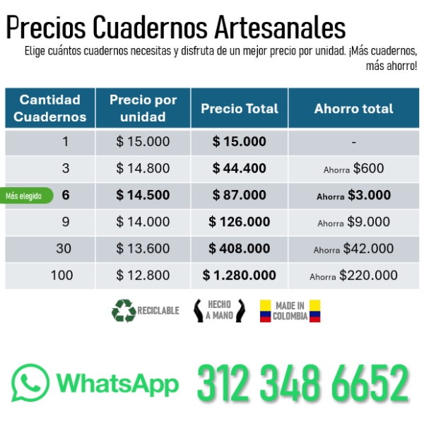 Cuadernos Artesanales Precios 2026